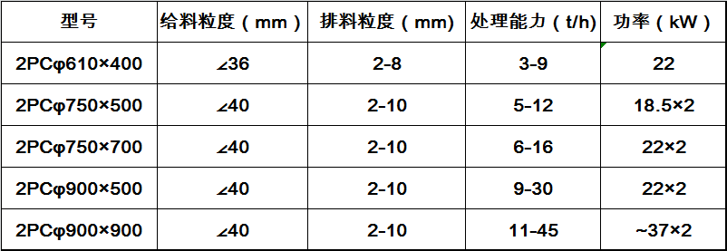 1629254291462319.png dc5286e2b6901e6f842e9735d269286.png